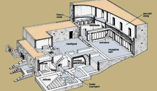 Architectural reconstruction of a large house excavated from ruins in 1st century Jerusalem; this may be the house in which Peter denied knowing Jesus